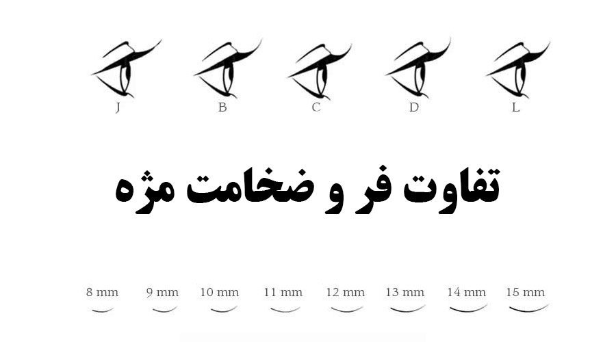 تفاوت استایل و ضخامت مژه اکستنشن